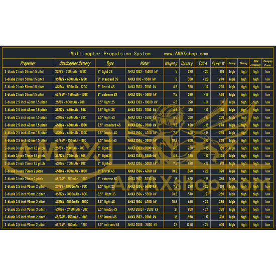 Schedule Pdf 2021 Ipl Full Time Table Venue Ipl Next Time Table