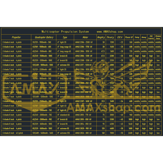 Venue Full Time Table Of Ipl Full Schedule Ipl Today Ipl Team List - Main Image
